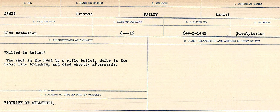 Circumstances of death registers