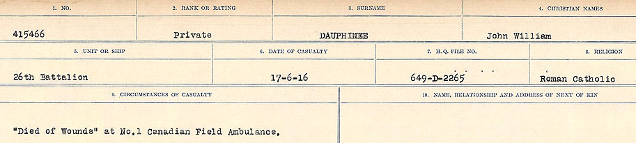 Circumstances of death registers