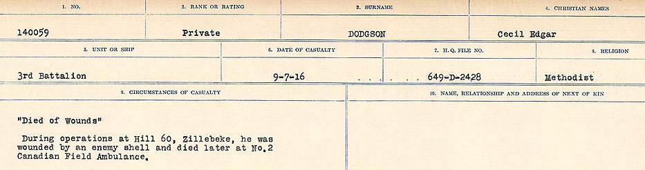 Circumstances of death registers