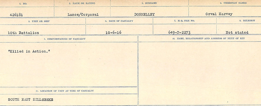 Circumstances of death registers