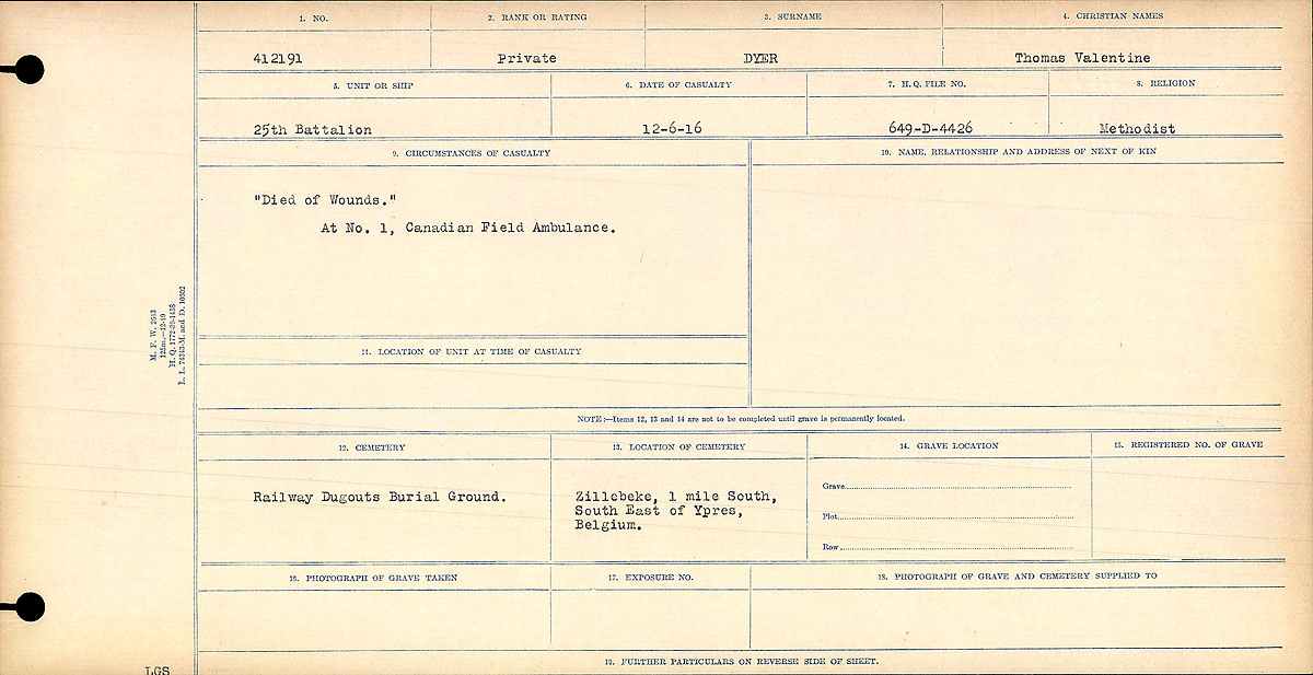 Circumstances of death