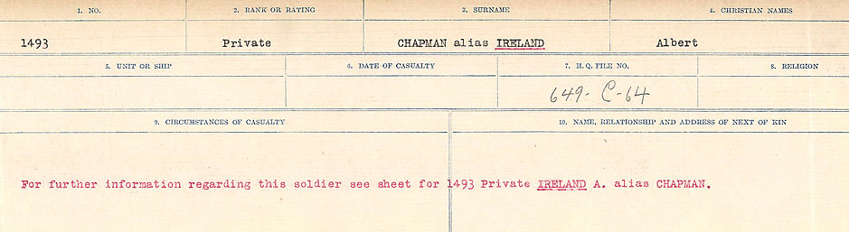 Circumstances of Death Registers