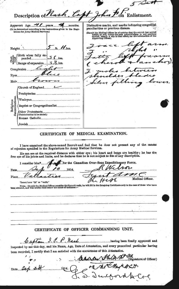 Attestation Papers (Back)