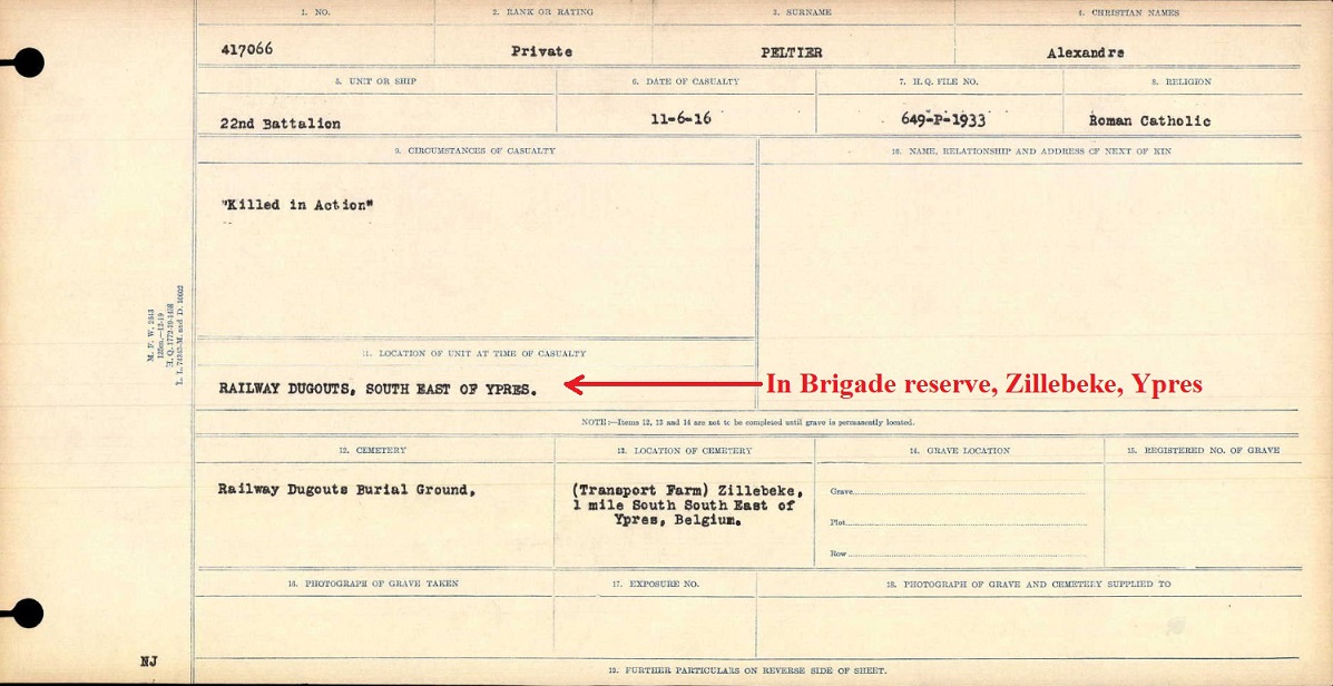 Circumstances of death registers