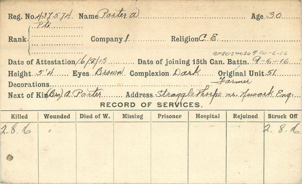 Record of Service Card (Front)