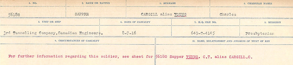Circumstances of Death Registers