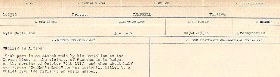 Circumstances of Death Registers