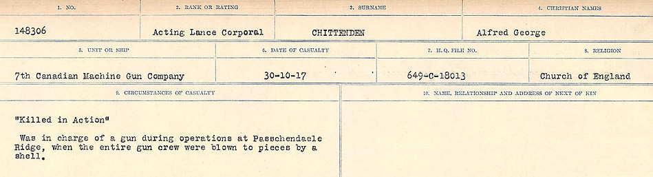 Circumstances of Death Registers