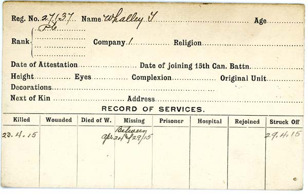 Record of Service