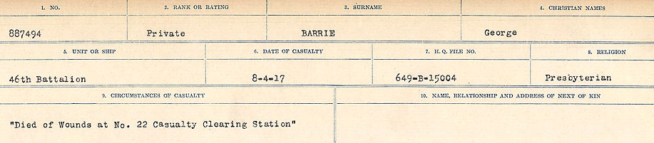 Circumstances of Death