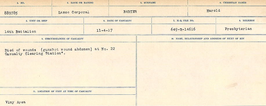 Circumstances of Death Registers