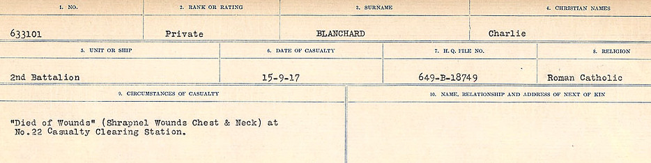 Circumstances of Death Registers