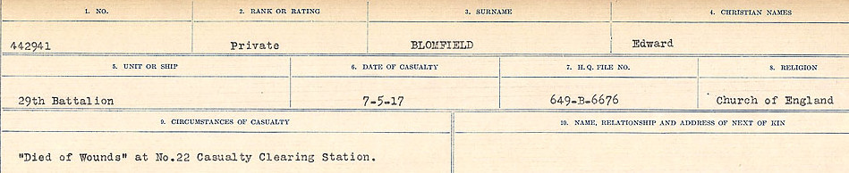 Circumstance of death Registry