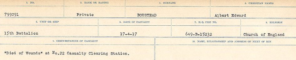 Circumstances of Death Registers