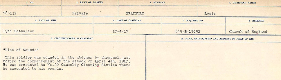 Circumstances of Death Registers