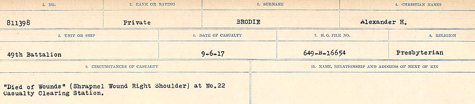 Circumstances of Death Registers