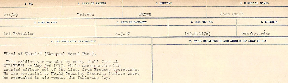 Circumstances of Death Registers