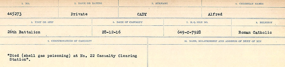 Circumstances of Death Registers