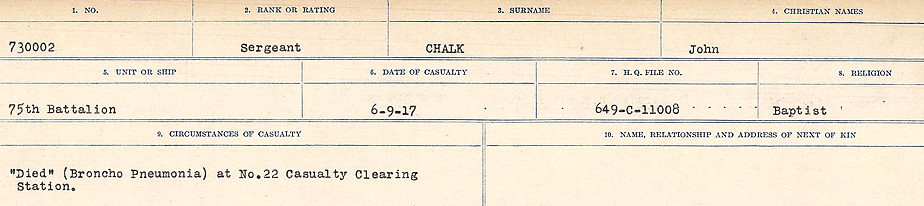 Circumstances of Death Registers
