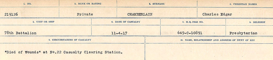 Circumstances of Death Registers