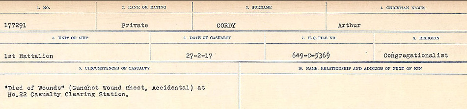 Circumstances of Death Registers