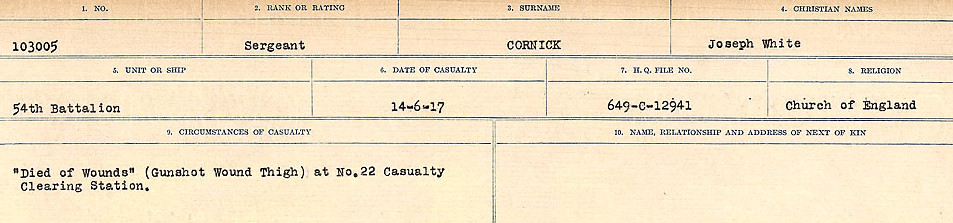 Circumstances of Death Registers