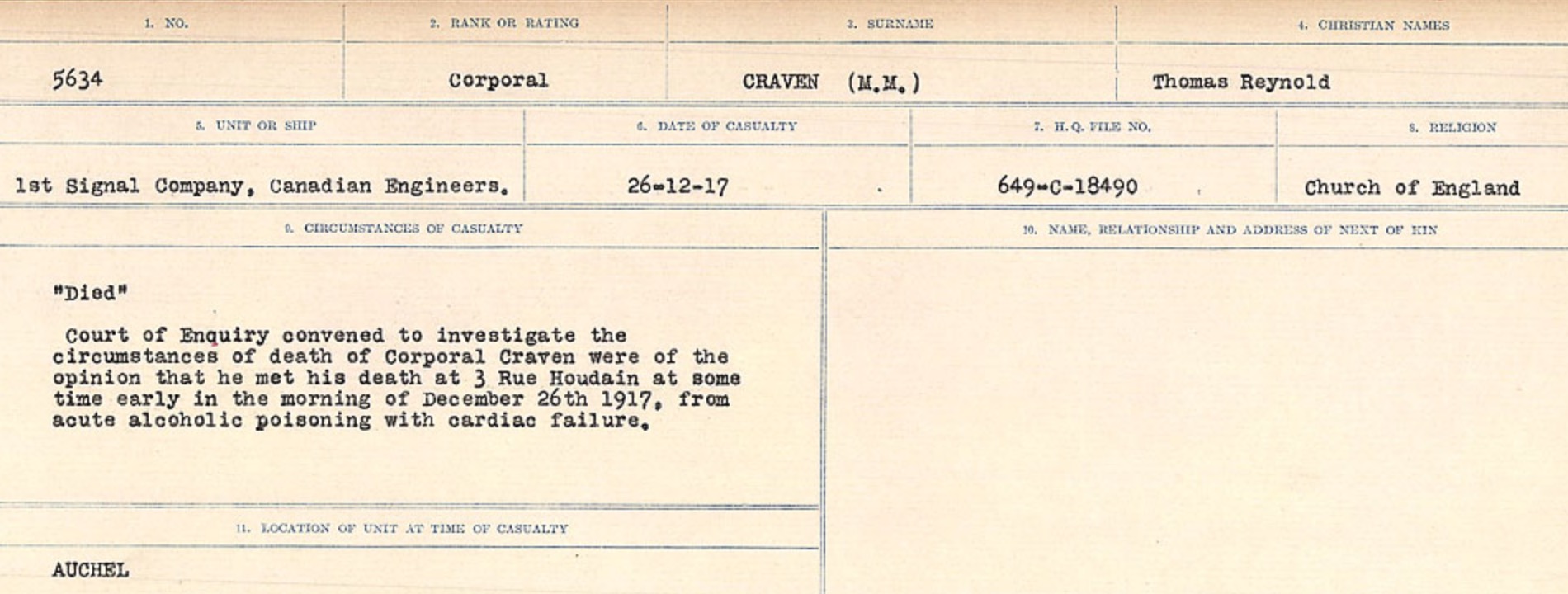 Circumstances of death registers