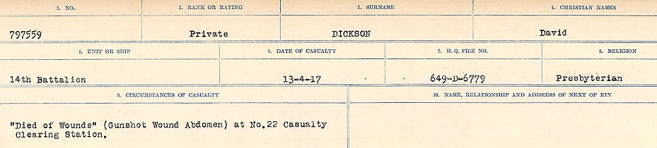 Circumstances of death registers