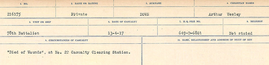 Circumstances of death registers