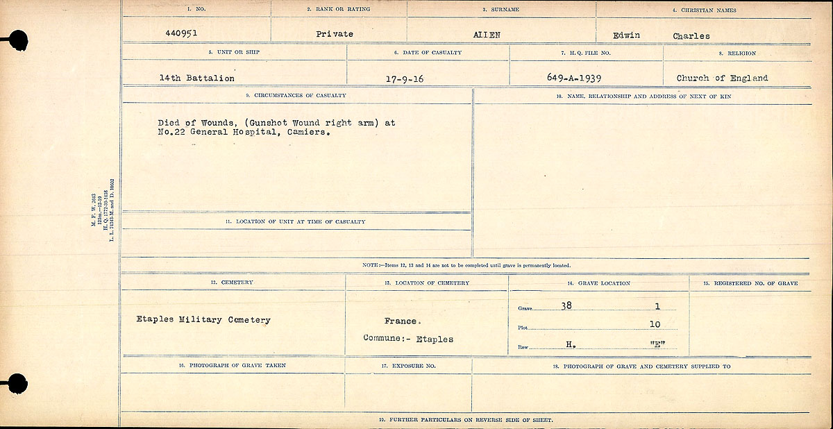 Circumstances of death registers