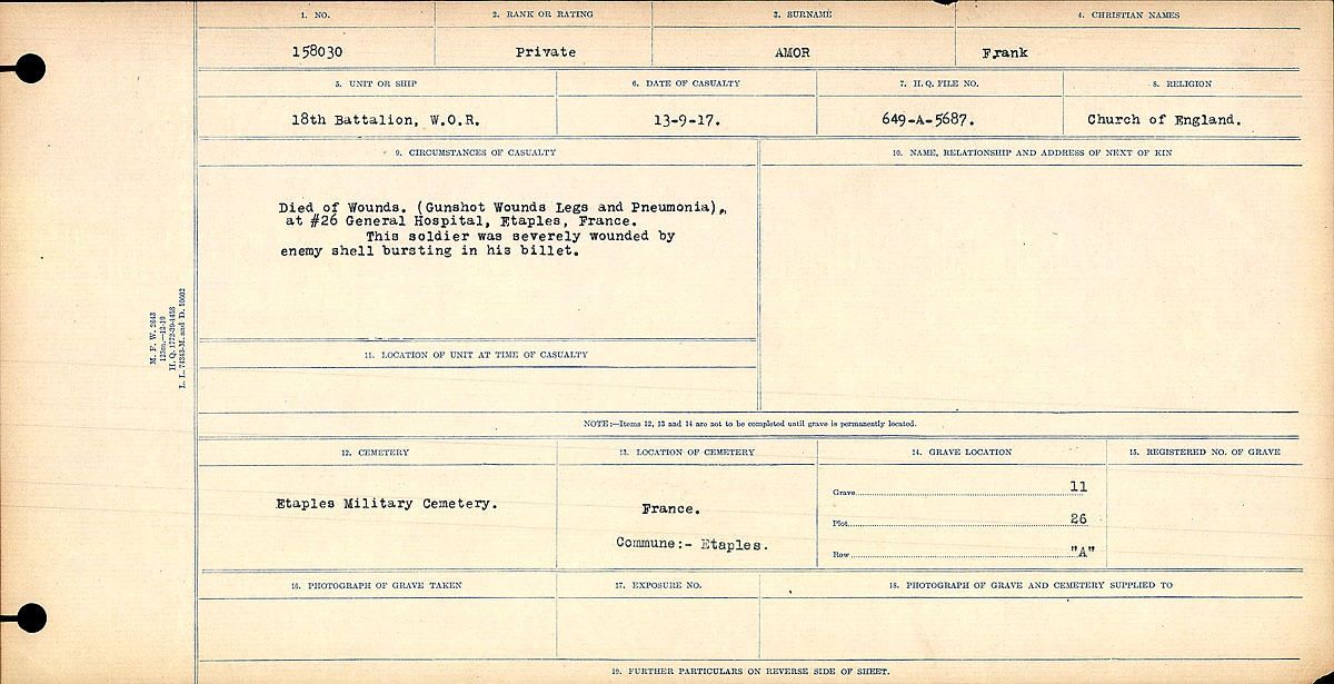 Circumstances of Death Registers