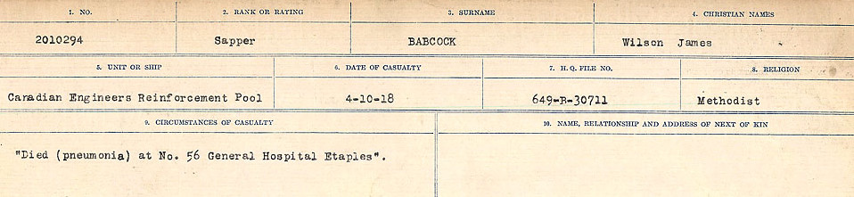 Circumstances of Death Registers