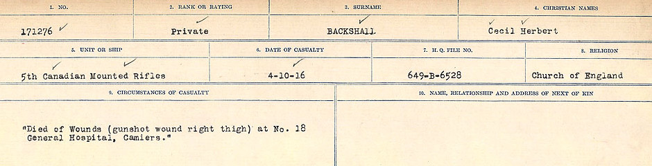 Circumstances of Death Registers