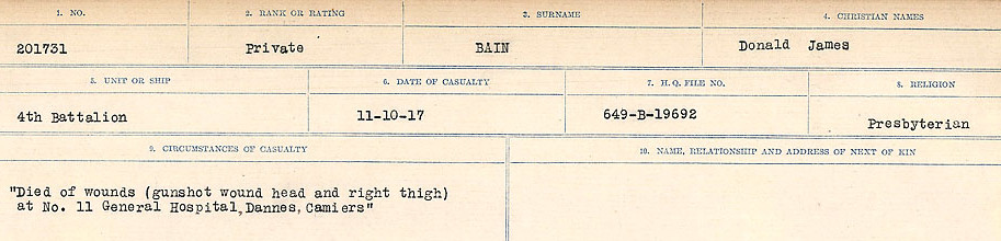 Circumstances of Death Registers