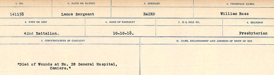 Circumstances of Death Registers
