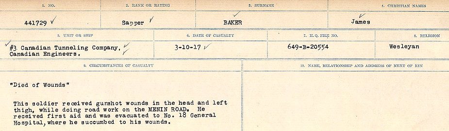 Circumstances of Death Registers