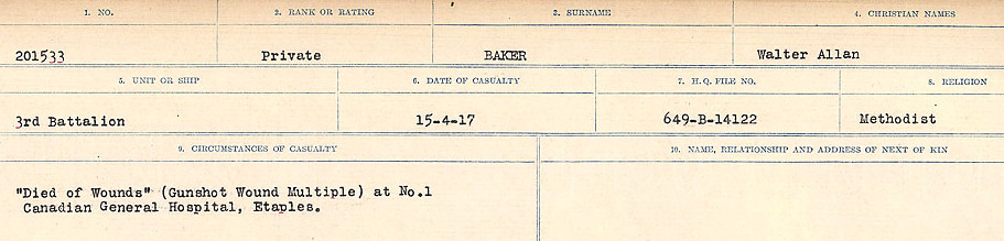 Circumstances of Death Registers