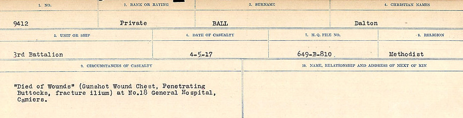 Circumstances of Death Registers