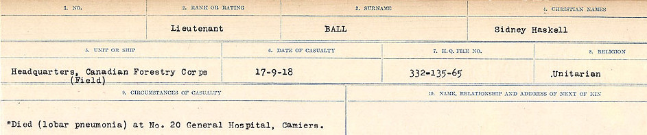 Circumstances of Death Registers