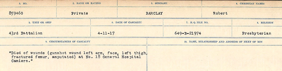 Circumstances of Death Registers