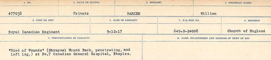Circumstances of Death Registers