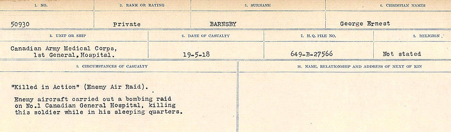 Circumstances of Death