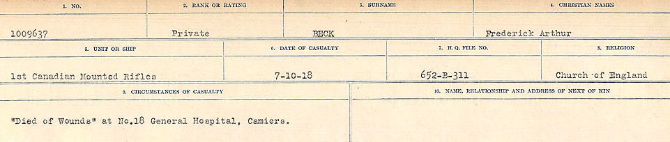 Circumstances of Death Registers