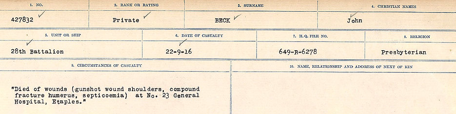 Circumstances of Death Registers