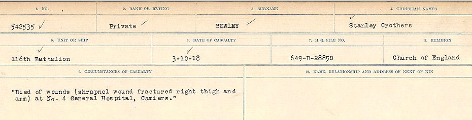 Circumstances of Death Registers