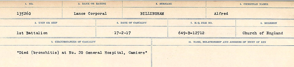 Circumstances of Death Registers