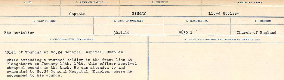 Circumstances of Death Registers
