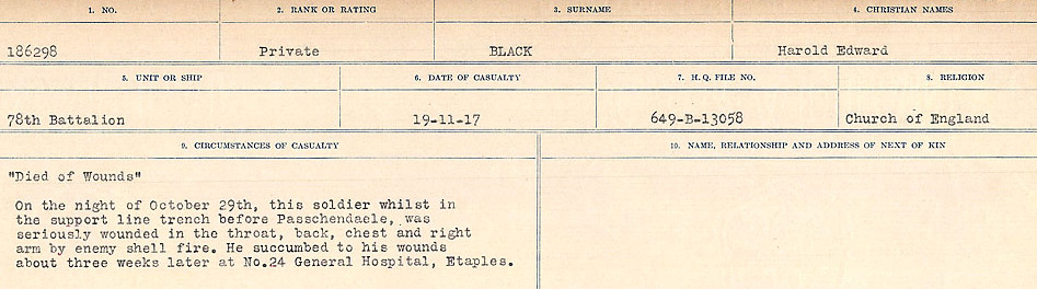 Circumstances of Death Registers