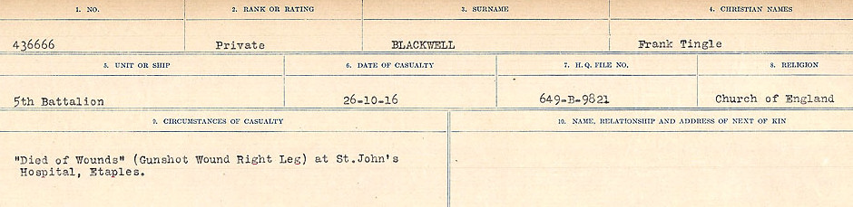 Circumstances of Death Registers
