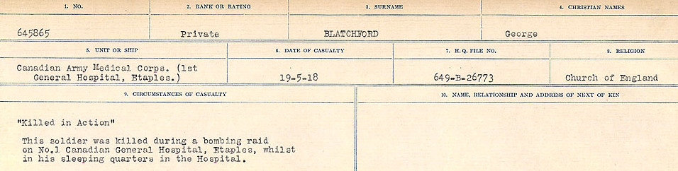 Circumstances of Death